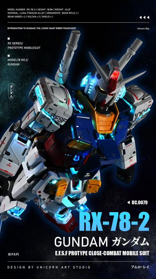 Bundle PG RX-78 Unleashed Model kit + UA LED Set ($20 OFF)