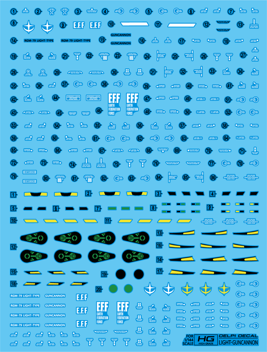 HG LIGHT - TYPE GUNCANNON WATER DECAL