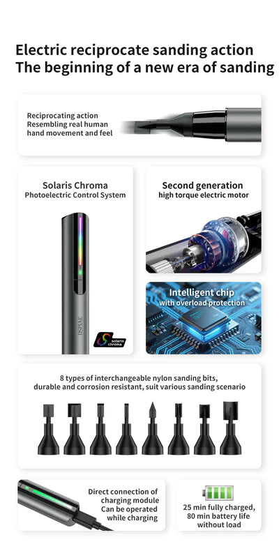 DSPIAE ES-A PRO Reciprocating Sander