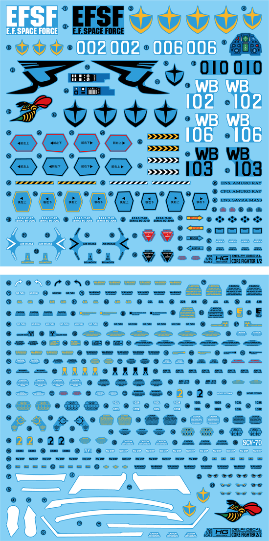 HG U.C. HARD GRAPH FF-X7 CORE (Water Decal)