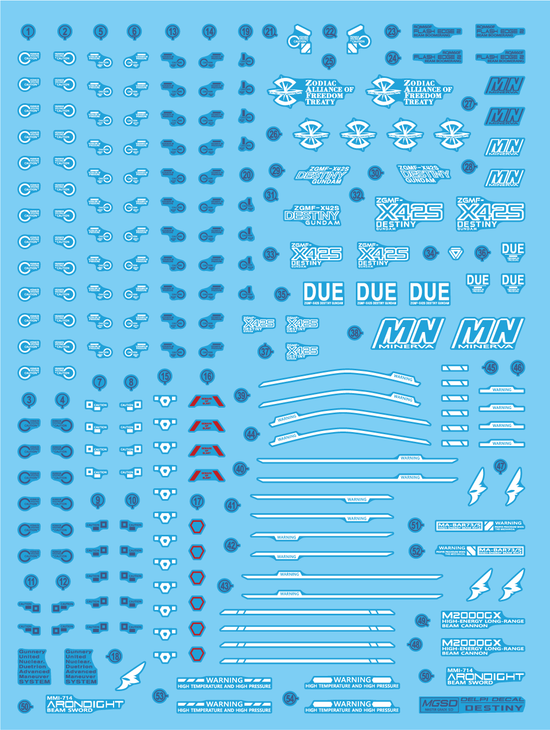 MGSD Destiny (Water Decal).