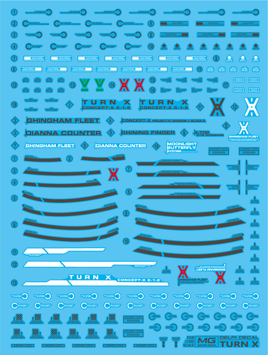 MG Turn X (Water Decal)