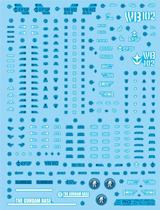 RG RX-78-2 FIRST 2.0 GBASE (Water Decal)