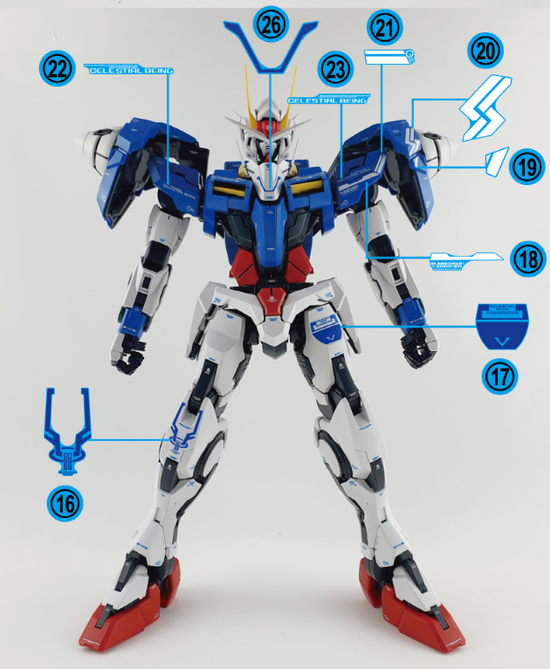 PG OO Raiser (Ver. Delpi) (Water Decal)