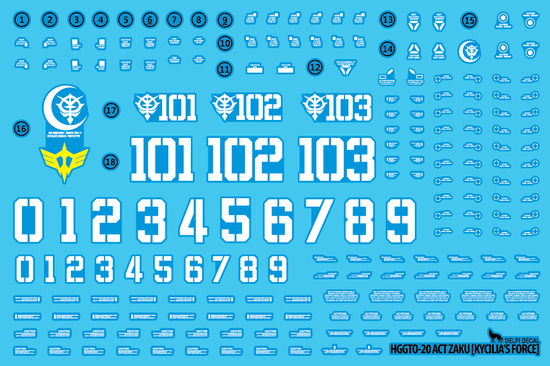 HGGTO The Origin 20 Act Zaku [Kycilia&