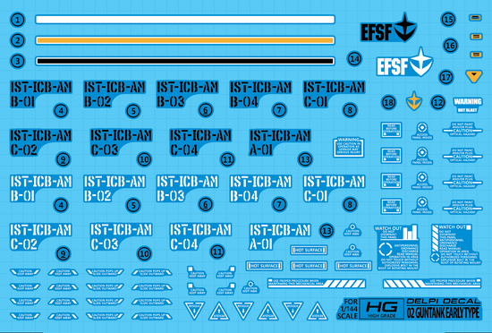 HG The Origin 02 Guntank Early Type (Water Decal)