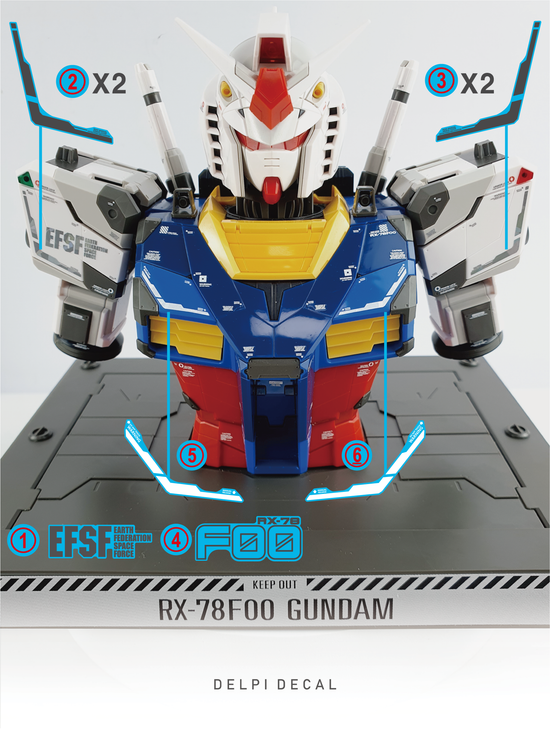 Mega Size RX-78F00 (Water Decal)