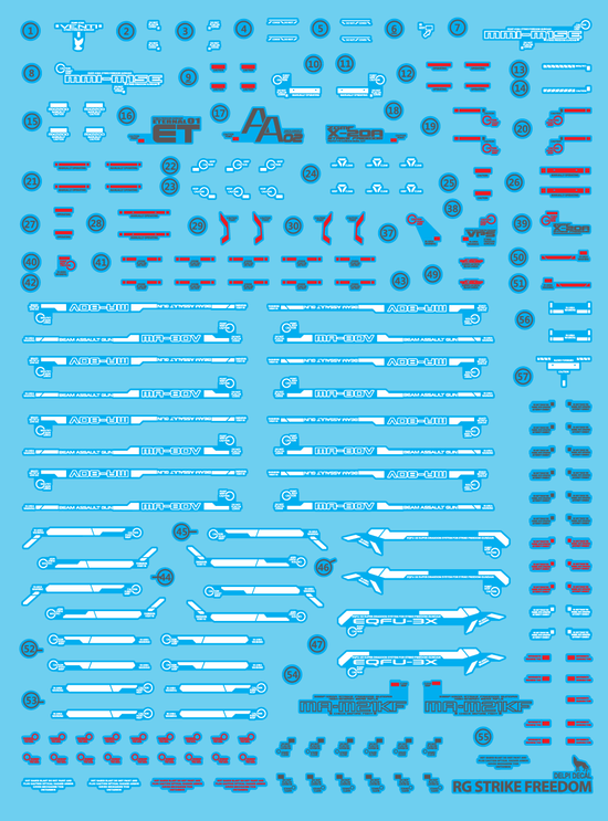 RG Strike Freedom (Water Decal)