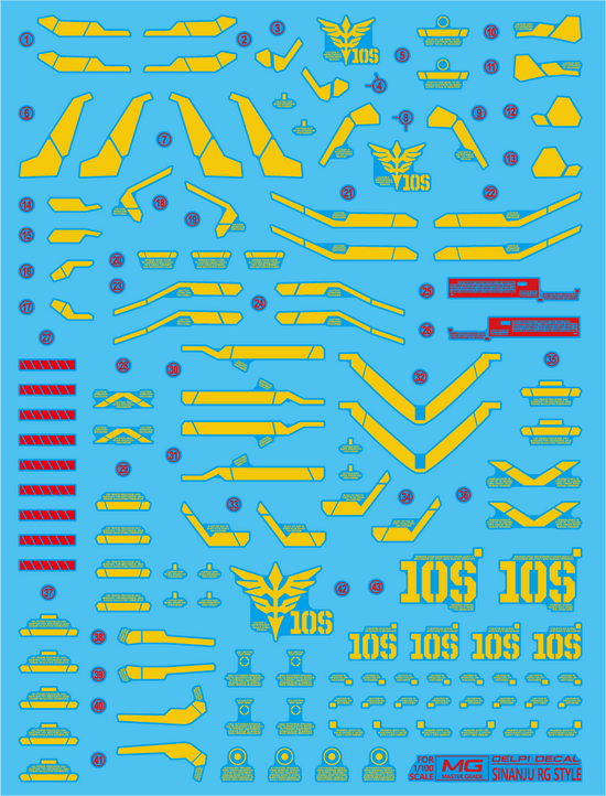 MG Sinanju (RG Style) (Water Decal) (Multiple Options)