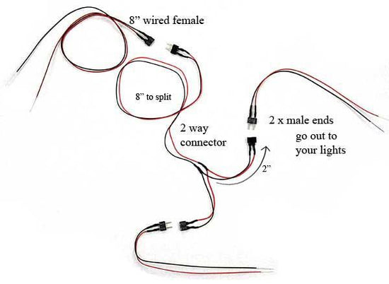 Wired Connectors Type of connector: Standard