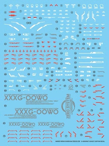 G-REWORK - [MGSD] WING ZERO EW (Water Decal)