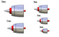 HIQParts JT Vernier (2 Sets) 5.0 MM SET