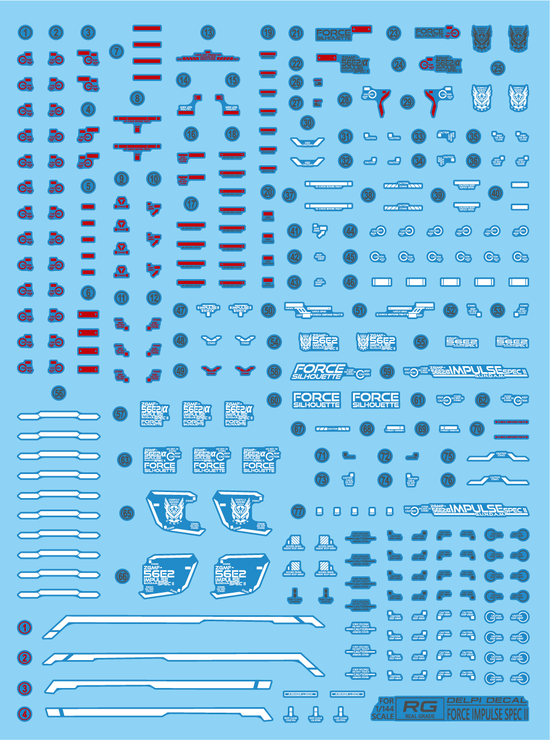 RG Force Impulse Spec II (Water Decal)