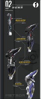 Vientiane Fusion - 02 - Meteor with
Maintenance Base and Support Unit Model Kit (Pre-Order)