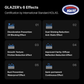 GUNPRIMER GLAZER [60ml] - Bundle Set 01 (Set for Collectors)