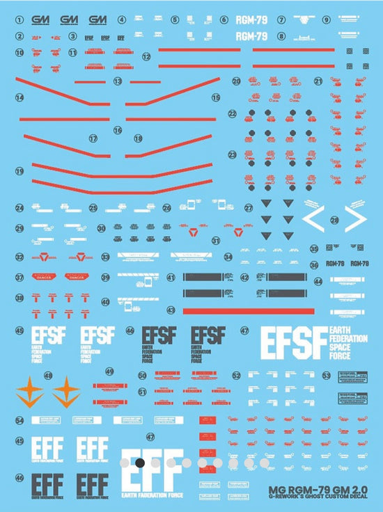 G-REWORK - [MG] RGM-79 GM Ver.2.0 (Water Decal)