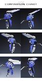 AOK MG EX-S Gundam Resin Conversion Kit with Weapon Expansion Pack 2.0 Ver. Includes Pre-masking tape (Pre-Order)