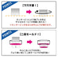 GodHand Spin Mold GH-CSB-1-3