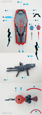 HG RED GUNDAM (Water Decal)