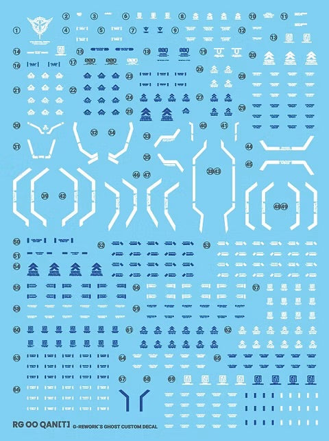 G-REWORK - [RG] OO QAN[T] (Water Decal)
