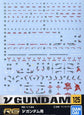 GD-125 RG Nu Gundam Char&