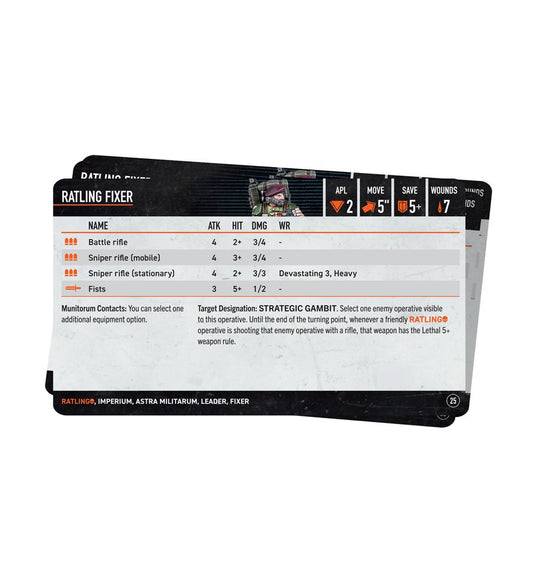 Warhammer 40,000 Kill Team Datacards: Ratlings