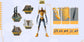 Blokees Evangelion Proto Type-00&
