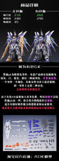 AOK Hi-NU resins conversion parts for Sky Defender model kit (Unpainted Version)
