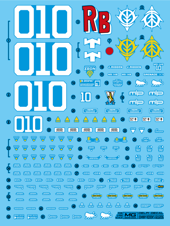 MG Johnny Ridden Gelgoog (Water Decal)