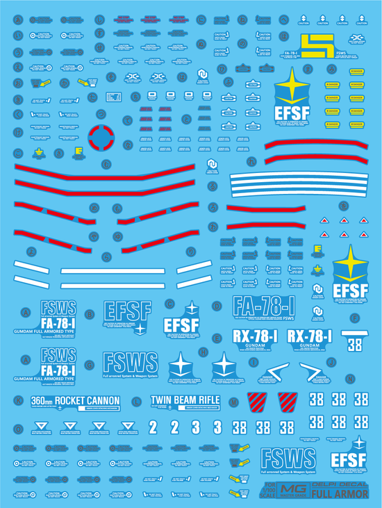 MG Full Armor Gundam FA-87-1 (Water Decal)