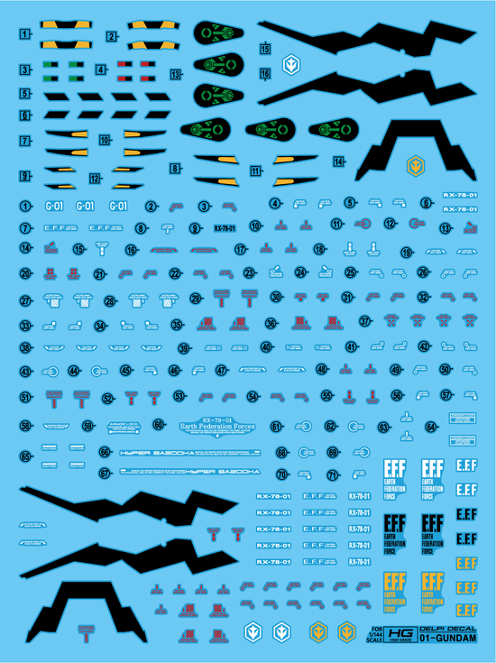 HG GQuuuuuuX (GQ) HG GQ 01 GUNDAM (Water Decal)