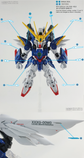 MGSD WING ZERO EW (Water Decal)