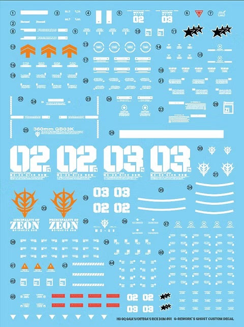 G-REWORK - [HG] [GQ] Rick Dom (Water Decal)