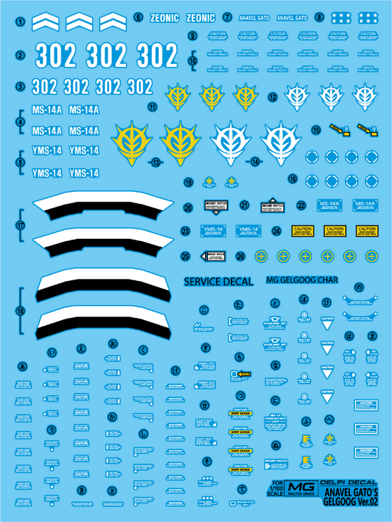 MG GELGOOG ANAVEL GATO (Water Decal)