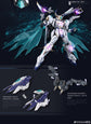 SNAA The Round Table Knights Gian Axe 1/144 Scale Model Kit