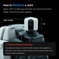 GUNPRIMER JOINT GUARD V3.0