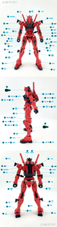 HG RED GUNDAM (Water Decal)