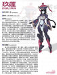 Reverberation of Medta Jiulian 1/12 Scale Model Kit (with Bonus)