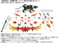 Zoids AZ-06  Fz-001 Liger Zero Phoenix Lion/Phoenix Type (Motorized Model) 1/72