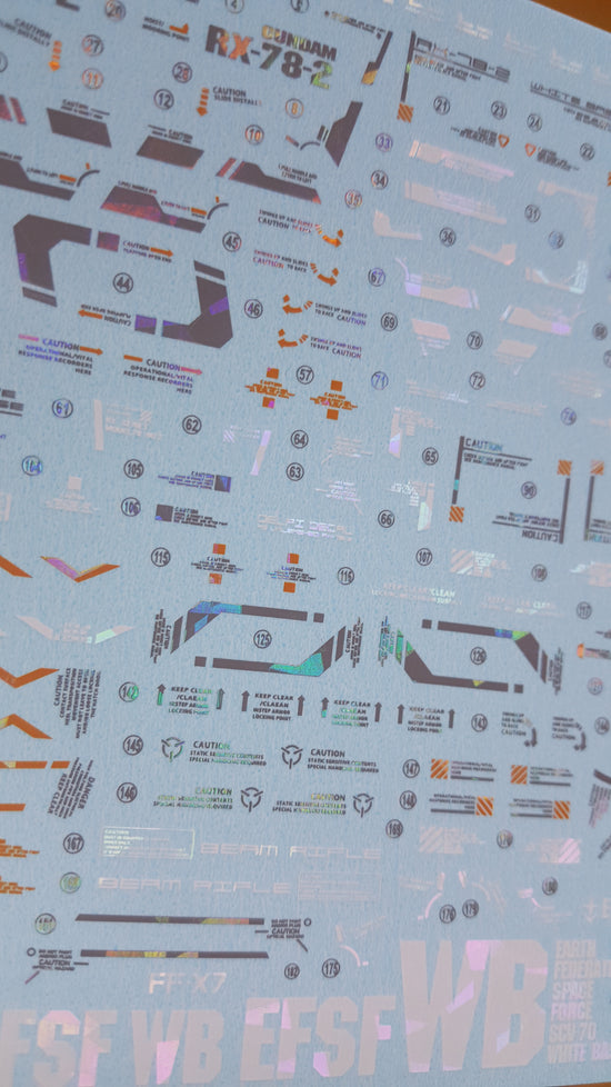 PG Unleashed RX-78-2 Ver. Delpi (Holo) (Polygonal Patterns) (Water Decal)