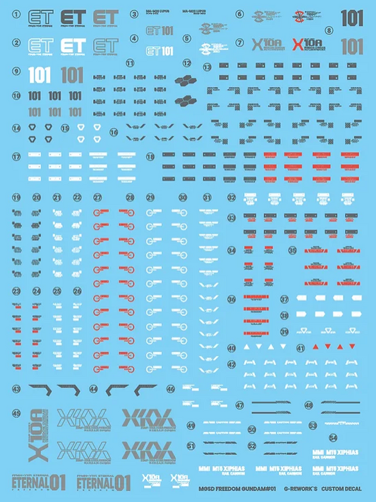 G-REWORK - [MGSD] Freedom Gundam (Water Decal)