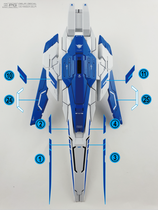 PG OO Raiser (Ver. Delpi) (Water Decal)