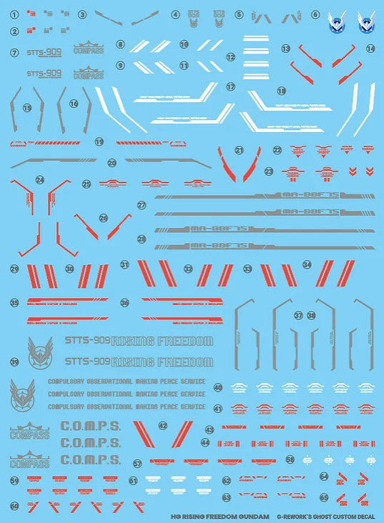 G-REWORK - [HG] [SEED] Rising Freedom Gundam (Water Decal)