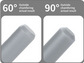 DSPIAE - AT-CT “I-deal” Plastic Chamfering Tool (Multiple Options)