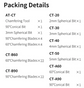 DSPIAE - AT-CT “I-deal” Plastic Chamfering Tool (Multiple Options)