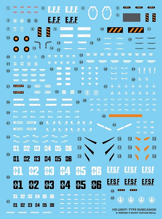 G-REWORK - [HG] [GQ] Light-Type Guncannon (Water Decal)