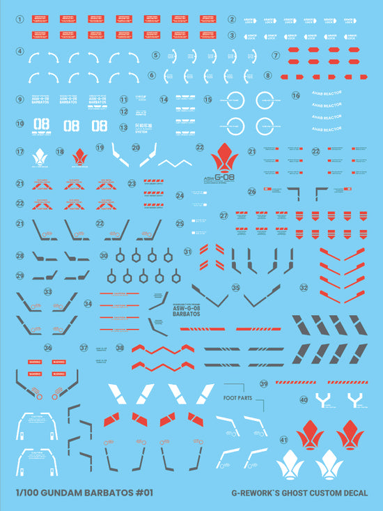 G-REWORK - [MG] Barbatos (Water Decal)