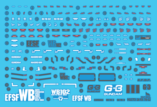 HGGTO 26 RX-78-2 (Water Decal)