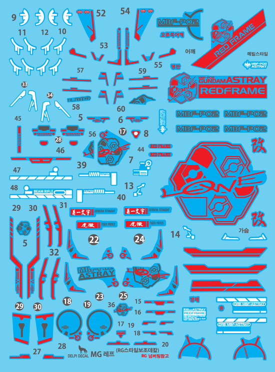 MG Astray Red Frame Kai Line Auxiliary (Water Decal)