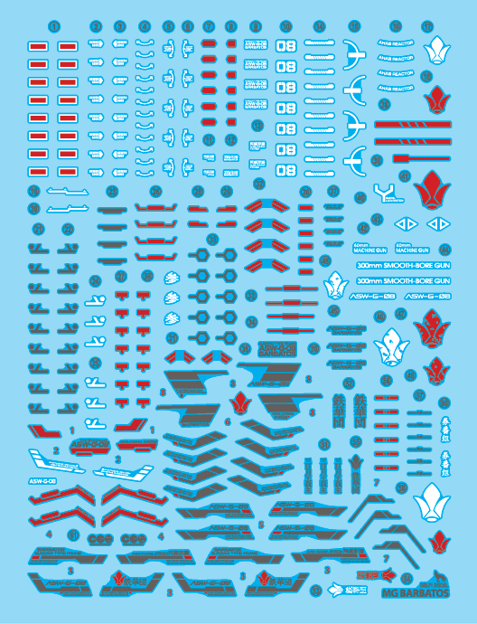MG Barbatos (Water Decal)
